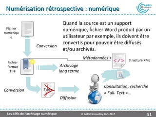 Numérisation rétrospective : numérique

                                       Quand la source est un support
 Fichier                               numérique, fichier Word produit par un
numériqu
    e                                  utilisateur par exemple, ils doivent être
                                       convertis pour pouvoir être diffusés
                     Conversion
                                       et/ou archivés.
                                                    Métadonnées +                   Structuré XML
 Fichier
 format                                Archivage
   TIFF                               long terme


                                                                       Consultation, recherche
Conversion                Texte
                                                                       « Full- Text »…
                                      Diffusion


 Les défis de l’archivage numérique                © CABSIS Consulting Ltd - 2012              51
 