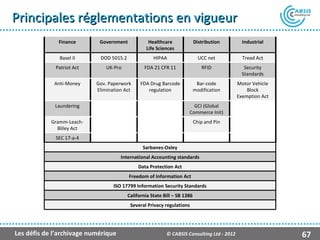 Principales réglementations en vigueur
              Finance       Government            Healthcare               Distribution       Industrial
                                                 Life Sciences
               Basel II     DOD 5015.2               HIPAA                   UCC net          Tread Act
             Patriot Act       UK-Pro            FDA 21 CFR 11                RFID             Security
                                                                                              Standards
             Anti-Money    Gov. Paperwork      FDA Drug Barcode             Bar-code        Motor Vehicle
                           Elimination Act        regulation               modification         Block
                                                                                            Exemption Act
             Laundering                                                 GCI (Global
                                                                      Commerce Init)
            Gramm-Leach-                                                   Chip and Pin
              Bliley Act
             SEC 17-a-4
                                                Sarbanes-Oxley
                                     International Accounting standards
                                              Data Protection Act
                                         Freedom of Information Act
                                  ISO 17799 Information Security Standards
                                         California State Bill – SB 1386
                                          Several Privacy regulations




Les défis de l’archivage numérique                         © CABSIS Consulting Ltd - 2012                   67
 