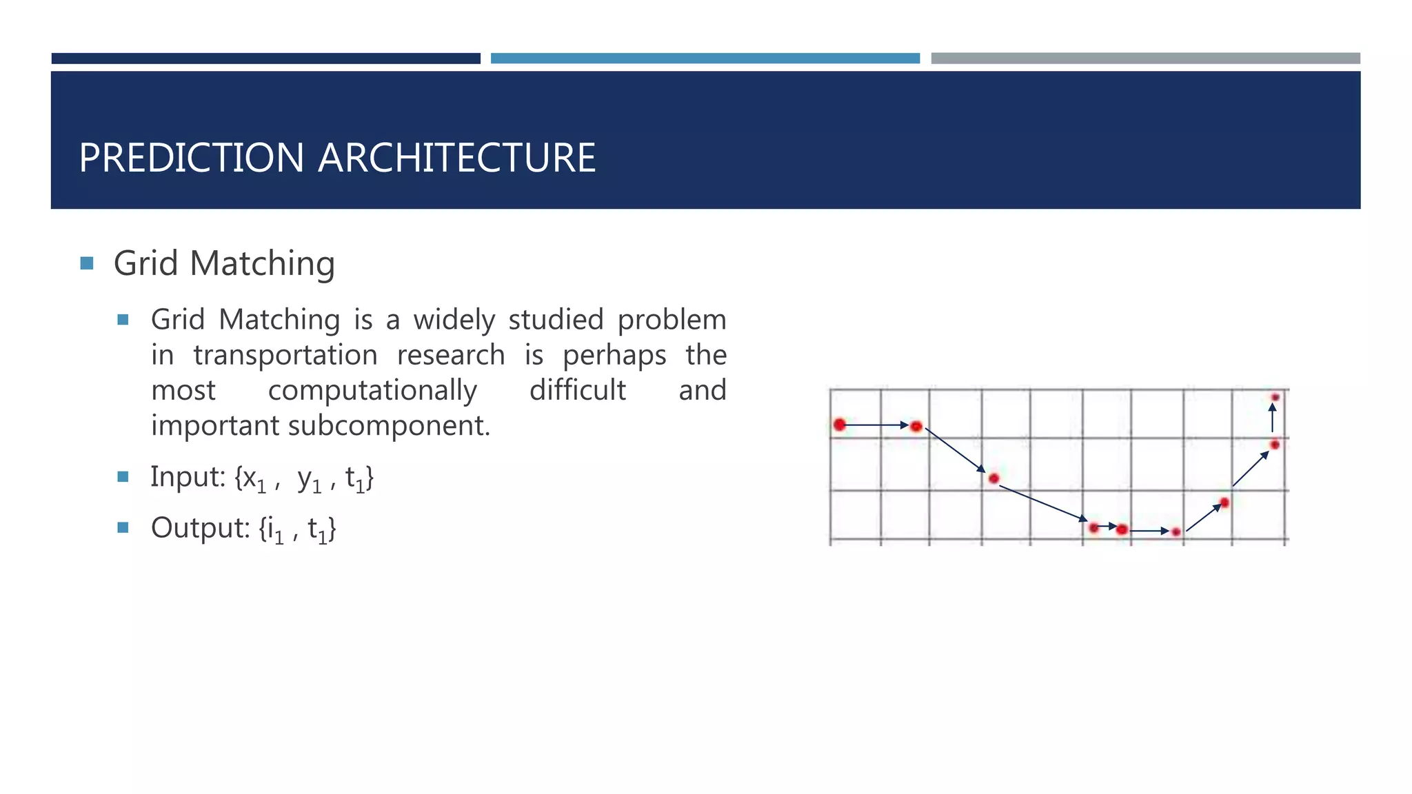PREDICTION ARCHITECTURE
 Grid Matching
 Grid Matching is a widely studied problem
in transportation research is perhaps the
most computationally difficult and
important subcomponent.
 Input: {x1 , y1 , t1}
 Output: {i1 , t1}
 