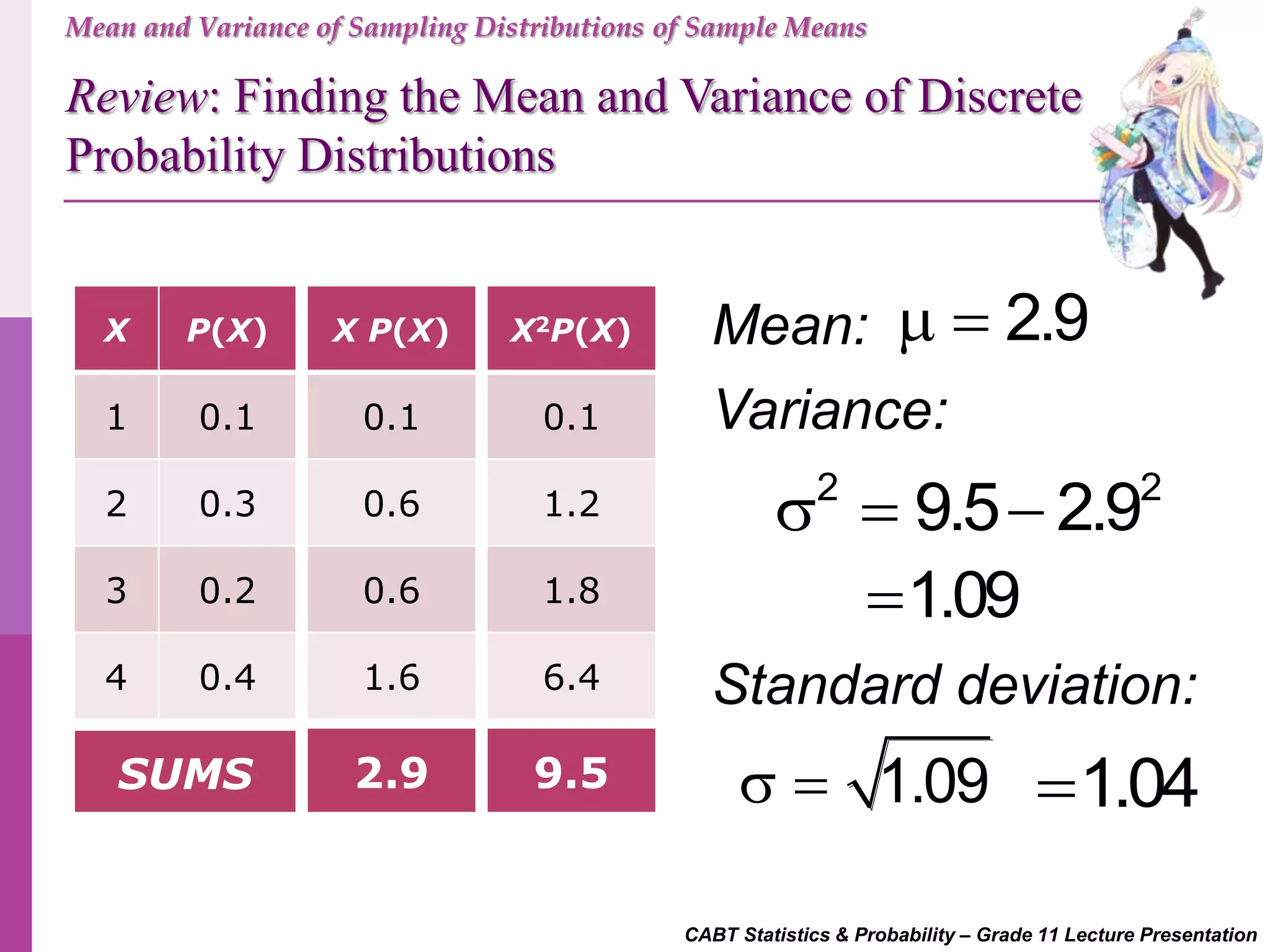 Review: Finding the Mean and Variance of Discrete
Probability Distributions
CABT Statistics & Probability – Grade 11 Lecture Presentation
Mean and Variance of Sampling Distributions of Sample Means
X P(X)
1 0.1
2 0.3
3 0.2
4 0.4
X P(X)
0.1
0.6
0.6
1.6
X2P(X)
0.1
1.2
1.8
6.4
2.9 9.5SUMS
Mean: 2.9 
Variance:
2 2
9.5 2.9  
1.09
Standard deviation:
1.09  1.04
 
