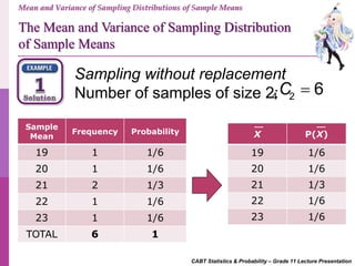 CABT SHS Statistics & Probability - Mean and Variance of Sampling ...