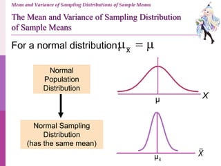 CABT SHS Statistics & Probability - Mean and Variance of Sampling ...