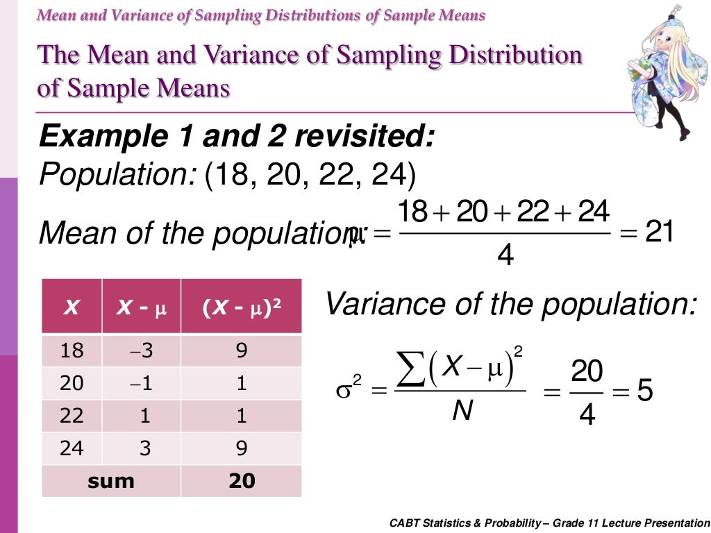 CABT SHS Statistics & Probability Mean and Variance of Sampling Dis…