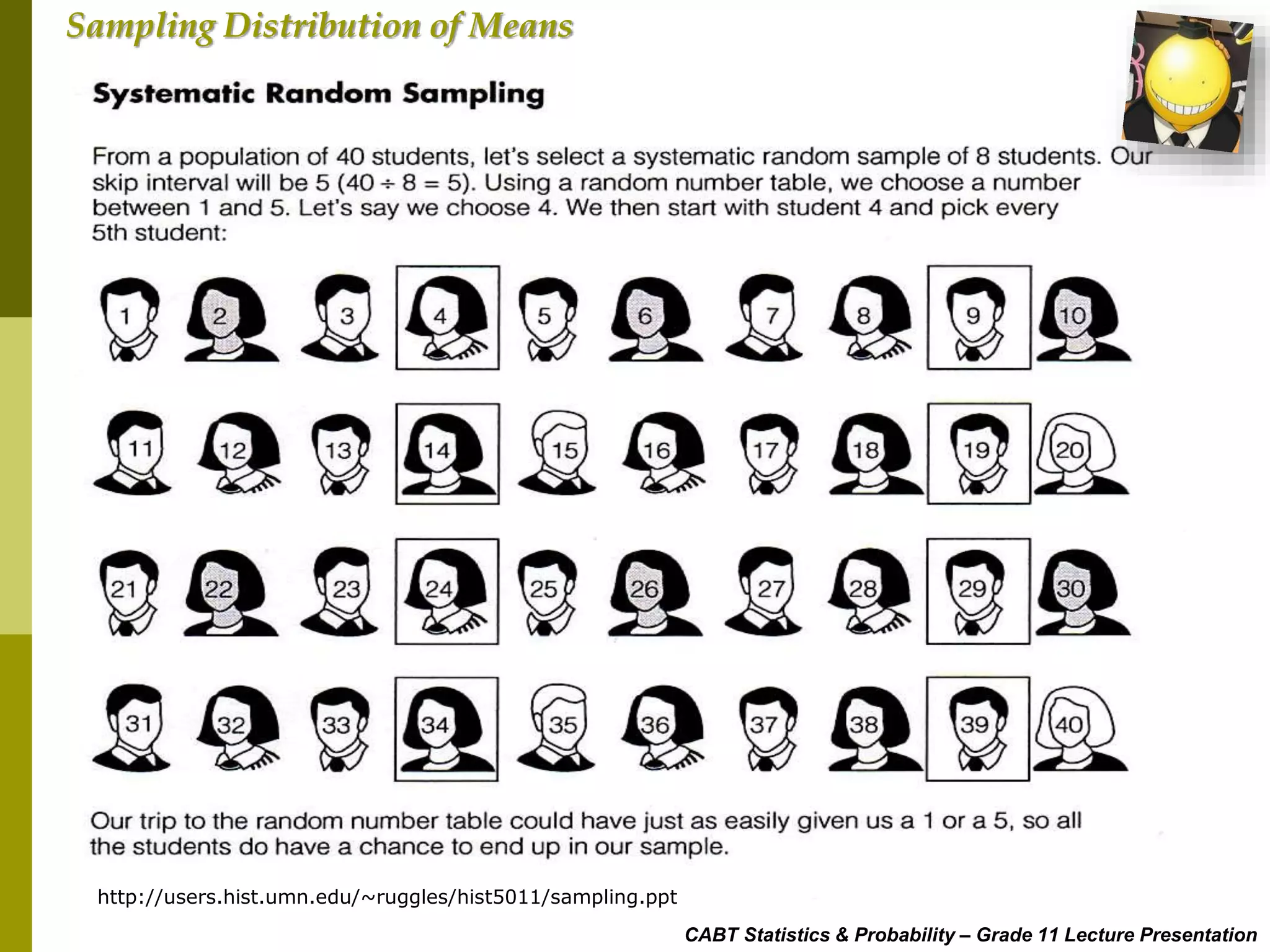 CABT Statistics & Probability – Grade 11 Lecture Presentation
Sampling Distribution of Means
http://users.hist.umn.edu/~ruggles/hist5011/sampling.ppt
 