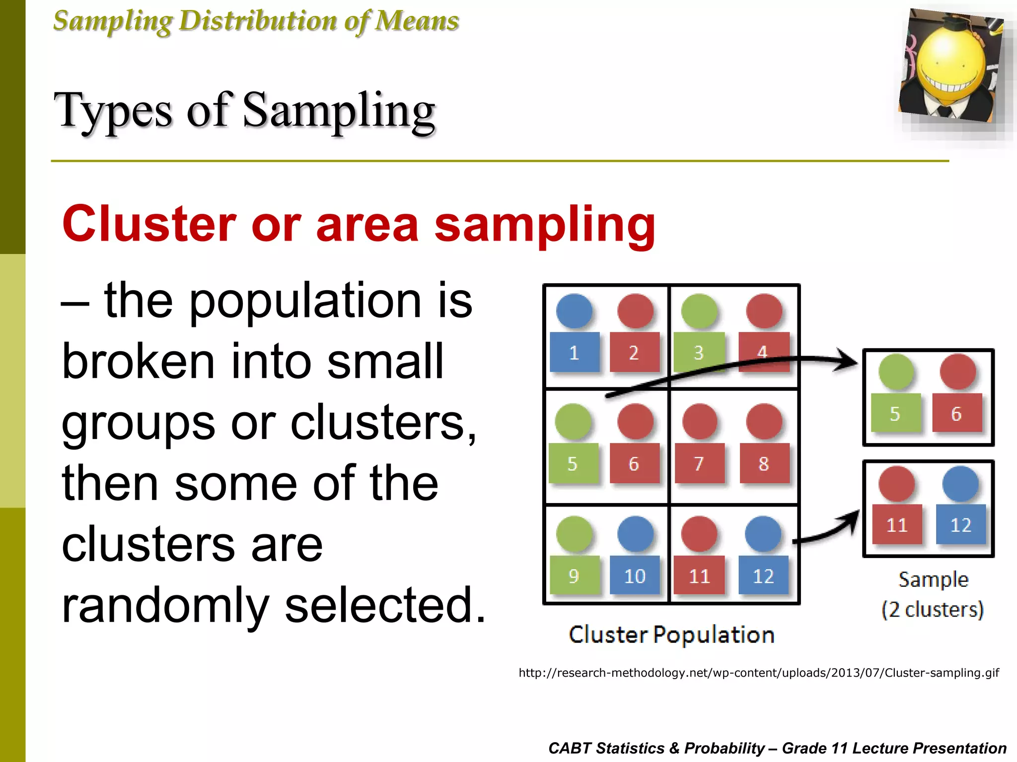 Types of Sampling
CABT Statistics & Probability – Grade 11 Lecture Presentation
Sampling Distribution of Means
– the population is
broken into small
groups or clusters,
then some of the
clusters are
randomly selected.
Cluster or area sampling
http://research-methodology.net/wp-content/uploads/2013/07/Cluster-sampling.gif
 