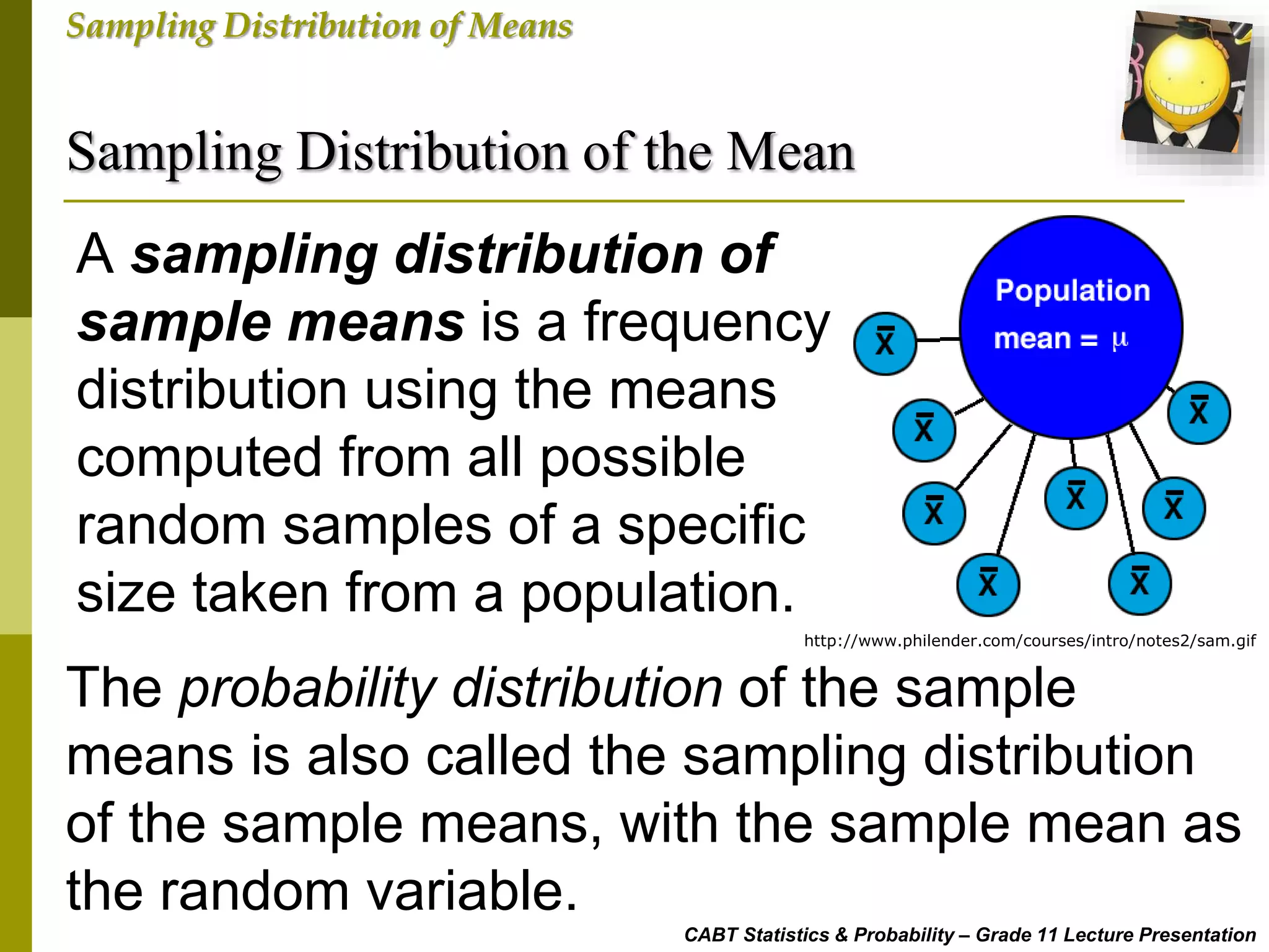 Sampling Distribution of the Mean
CABT Statistics & Probability – Grade 11 Lecture Presentation
Sampling Distribution of Means
A sampling distribution of
sample means is a frequency
distribution using the means
computed from all possible
random samples of a specific
size taken from a population.
The probability distribution of the sample
means is also called the sampling distribution
of the sample means, with the sample mean as
the random variable.
http://www.philender.com/courses/intro/notes2/sam.gif
 