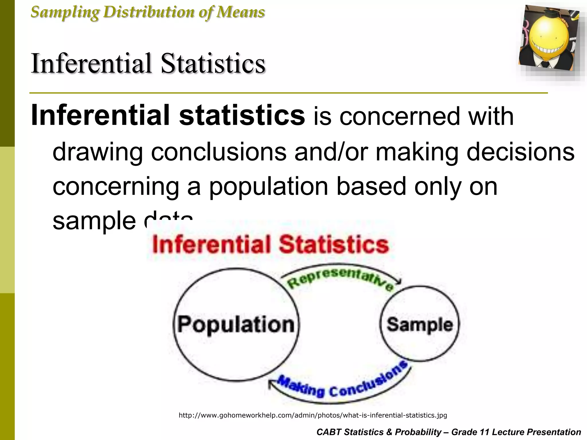 Inferential Statistics
CABT Statistics & Probability – Grade 11 Lecture Presentation
Sampling Distribution of Means
Inferential statistics is concerned with
drawing conclusions and/or making decisions
concerning a population based only on
sample data.
http://www.gohomeworkhelp.com/admin/photos/what-is-inferential-statistics.jpg
 