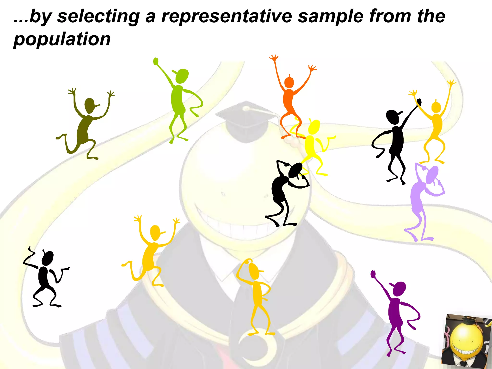 ...by selecting a representative sample from the
population
 