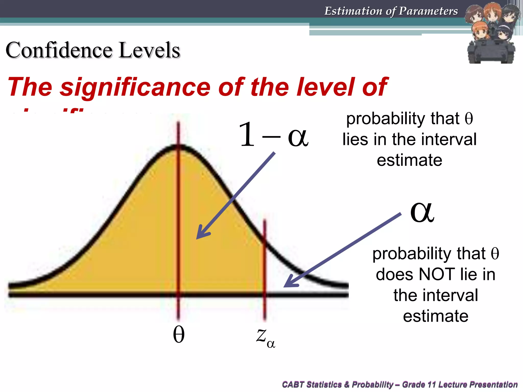 CABT Statistics &amp; Probability – Grade 11 Lecture Presentation
The significance of the level of
significance
CABT Statistics &amp; Probability – Grade 11 Lecture Presentation
Estimation of Parameters
Confidence Levels
 1

z
probability that 
lies in the interval
estimate
probability that 
does NOT lie in
the interval
estimate
 