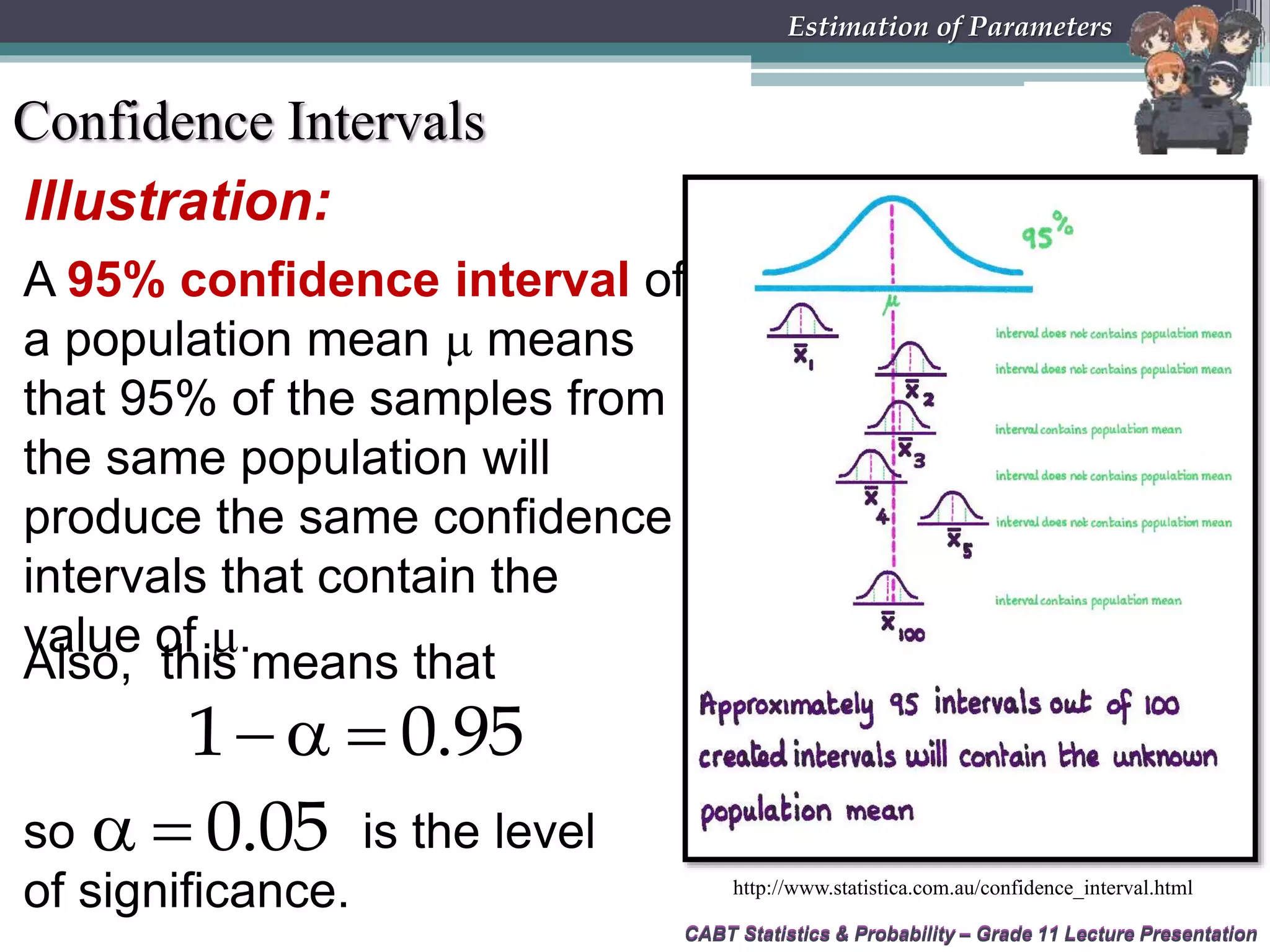 CABT Statistics &amp; Probability – Grade 11 Lecture Presentation
Illustration:
CABT Statistics &amp; Probability – Grade 11 Lecture Presentation
Estimation of Parameters
A 95% confidence interval of
a population mean  means
that 95% of the samples from
the same population will
produce the same confidence
intervals that contain the
value of .
http://www.statistica.com.au/confidence_interval.html
Also, this means that
1 0.95 
so is the level
of significance.
0.05 
Confidence Intervals
 