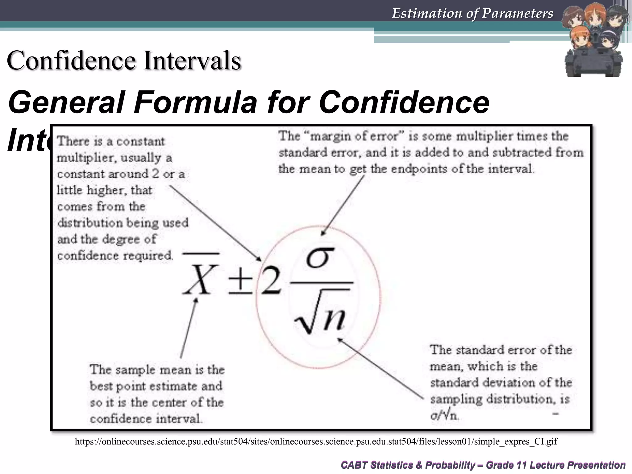 CABT Statistics &amp; Probability – Grade 11 Lecture Presentation
General Formula for Confidence
Intervals
CABT Statistics &amp; Probability – Grade 11 Lecture Presentation
Estimation of Parameters
Confidence Intervals
https://onlinecourses.science.psu.edu/stat504/sites/onlinecourses.science.psu.edu.stat504/files/lesson01/simple_expres_CI.gif
 