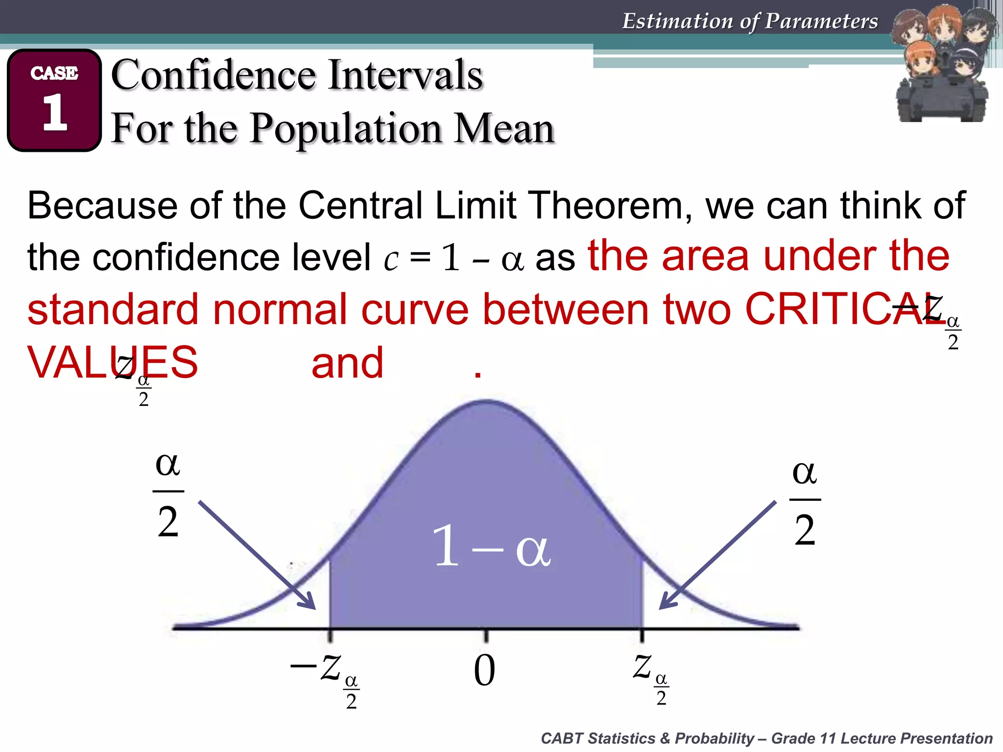 CABT Statistics &amp; Probability – Grade 11 Lecture Presentation
Estimation of Parameters
Confidence Intervals
For the Population Mean
Because of the Central Limit Theorem, we can think of
the confidence level c = 1 –  as the area under the
standard normal curve between two CRITICAL
VALUES and .

2
z

2
z
 1

2

2

2
z 
2
z0
 