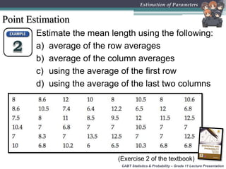 Estimate the mean length using the following:
a) average of the row averages
b) average of the column averages
c) using the average of the first row
d) using the average of the last two columns
Point Estimation
CABT Statistics & Probability – Grade 11 Lecture Presentation
Estimation of Parameters
(Exercise 2 of the textbook)
 