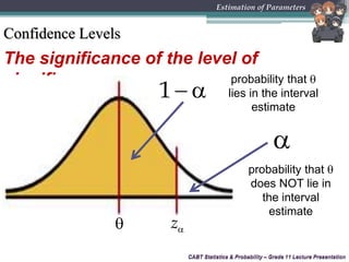 CABT Statistics & Probability – Grade 11 Lecture Presentation
The significance of the level of
significance
CABT Statistics & Probability – Grade 11 Lecture Presentation
Estimation of Parameters
Confidence Levels
 1

z
probability that 
lies in the interval
estimate
probability that 
does NOT lie in
the interval
estimate
 