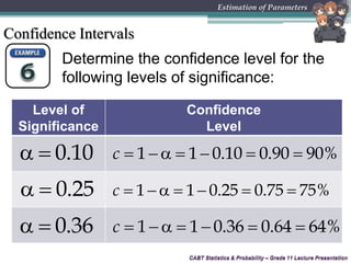 CABT Statistics & Probability – Grade 11 Lecture PresentationCABT Statistics & Probability – Grade 11 Lecture Presentation
Estimation of Parameters
Confidence Intervals
Determine the confidence level for the
following levels of significance:
Level of
Significance
Confidence
Level
  0.10       1 1 0.10 0.90 90%c
  0.25       1 1 0.25 0.75 75%c
  0.36       1 1 0.36 0.64 64%c
 