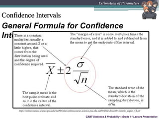 CABT Statistics & Probability – Grade 11 Lecture Presentation
General Formula for Confidence
Intervals
CABT Statistics & Probability – Grade 11 Lecture Presentation
Estimation of Parameters
Confidence Intervals
https://onlinecourses.science.psu.edu/stat504/sites/onlinecourses.science.psu.edu.stat504/files/lesson01/simple_expres_CI.gif
 