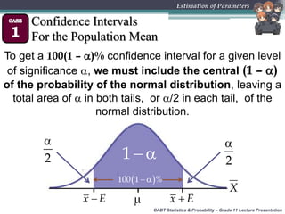 CABT Statistics & Probability – Grade 11 Lecture Presentation
Estimation of Parameters
Confidence Intervals
For the Population Mean
To get a 100(1 – )% confidence interval for a given level
of significance , we must include the central (1 – )
of the probability of the normal distribution, leaving a
total area of  in both tails, or /2 in each tail, of the
normal distribution.
  100 1 %

 1

2

2
X
x E x E
 