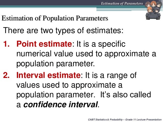 CABT SHS Statistics & Probability - Estimation of 