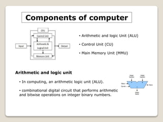 Components of computer
• Arithmetic and logic Unit (ALU)
• Control Unit (CU)
• Main Memory Unit (MMU)
Arithmetic and logic unit
• In computing, an arithmetic logic unit (ALU).
• combinational digital circuit that performs arithmetic
and bitwise operations on integer binary numbers.
 