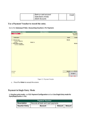 Bank or cash account
State Bank of India
(Bank Account)
Credit
Use a Payment Voucher to record the entry.
Go to the Gatewayof Tally > Accounting Vouchers> F5: Payment.
Figure 5.2 Payment Voucher
 Press Y or Enter to accept the screen.
Payment in Single Entry Mode
In Voucherentry mode,use F12: Payment Configuration andset Use Single Entry mode for
Pymt/Rcpt/Contra to Yes.
Payment Voucher
Description Records all bank and cash payments
Voucher Entry Account Amount Amount
 