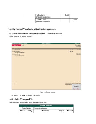 Advertising
(Indirect Expenses)
Debit
Office Costs
(Indirect Expenses)
Credit
Use the Journal Voucher to adjust the two accounts.
Go to the Gatewayof Tally > Accounting Vouchers> F7: Journal.The entry
made appearsas shownbelow:
Figure 5.6 Journal Voucher
 Press Y or Enter to accept the screen.
5.1.5 Sales Voucher(F8)
For example, a company sells software on credit.
Sales Voucher
Description Records all sales
Voucher Entry Account Amount Amount
 