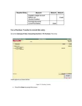 Voucher Entry Account Amount Amount
Supplier’s ledger account
Beltron Ltd
(Sundry Creditor)
Credit
Purchase Accounts
(Local Purchases) Debit
Use a Purchase Voucher to record this entry.
Go to the Gatewayof Tally > Accounting Vouchers> F9: Purchase.The entry
made appearsas shownbelow:
Figure 5.9 Purchase Voucher
 Press Y or Enter to accept the screen.
 