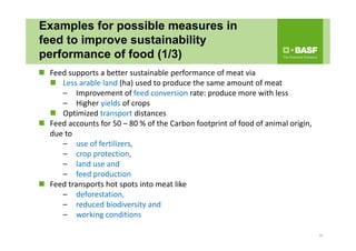 22
 Feed supports a better sustainable performance of meat via
 Less arable land (ha) used to produce the same amount of meat
– Improvement of feed conversion rate: produce more with less
– Higher yields of crops 
 Optimized transport distances
 Feed accounts for 50 – 80 % of the Carbon footprint of food of animal origin, 
due to 
– use of fertilizers, 
– crop protection, 
– land use and  
– feed production
 Feed transports hot spots into meat like 
– deforestation, 
– reduced biodiversity and 
– working conditions 
Examples for possible measures in
feed to improve sustainability
performance of food (1/3)
 