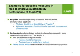 23
 Enzymes improve digestibility of the diet and influences
animal welfare positively
– Phytase doubling of digestibility of Phytate P
– Xylanasis reduction of antinutritive factors and improvement
of litter quality
 Amino Acids reduce dietary protein levels and consequently lower
the excretion of Ammonia. This results in
 less environmental impact due to
– Reduced water emissions
– Reduced use of arable land for feed
 Better animal welfare due to better air quality in housing systems
Examples for possible measures in
feed to improve sustainability
performance of food (2/3)
 