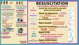 CPR Poster Presentation.pdf