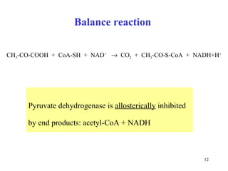 Balance reaction  Pyruvate dehydrogenase is  allosterically  inhibited by end products:  ac etyl-CoA + NADH CH 3 -CO-COOH  +  CoA-SH  +  NAD +      CO 2   +  CH 3 -CO-S-CoA  +  NADH+H + 