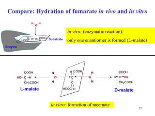Compare :  Hydration of fumarate  in vivo  and  in vitro in vivo :  ( enzymatic reaction) : only one enantiomer is formed (L-malate) in vitro:   formation of racemate C C C O O H H H O O C H H H O H H O C C O O H C H 2 C O O H O H H C C O O H C H 2 C O O H H H O L-malate D-malate C C C O O H H H H O O C H O H Enzyme Substrate 