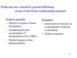 Porhyrias are caused by partial deficiency  of one of the heme synthesizing enzymes Primary (genetic) Defective enzyme of heme biosynthesis Overproduction and accumulation of intermediates (ALA, PBG)  Porphyrinogens in skin - photosensitivity Secondary Inactivation of enzymes as a consequence of disease or poisoning Similar symptoms 