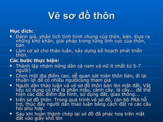 Vẽ sơ đồ thôn Mục đích: Đánh giá, phân tích tình hình chung của thôn, bản. Đưa ra những khó khăn, giải pháp trong từng lĩnh vực của thôn, bản. Làm cơ sở cho thảo luận, xây dựng kế hoạch phát triển thôn. Các bước thực hiện: Thành lập nhóm nông dân cả nam và nữ ít nhất từ 5-7 người) Chọn một địa điểm cao, dễ quan sát toàn thôn bản, đi lại thuận lợi để có nhiều ngườicùng tham gia Người dân thảo luận và vẽ sơ đồ thôn bản lên mặt đất. Vật liệu sử dụng có thể là phấn mầu, cành cây, lá cây... để thể hiện các đặc điểm địa hình, sử dụng đất, giao thông... trên sơ đồ thôn. Trong quá trình vẽ sơ đồ, cán bộ PRA hỗ trợ, thúc đẩy người dân thảo luận bằng cách đặt ra các câu hỏi phù hợp. Sau khi hoàn thành chép lại sơ đồ đã phác hoạ trên mặt đất vào giấy khổ lớn 