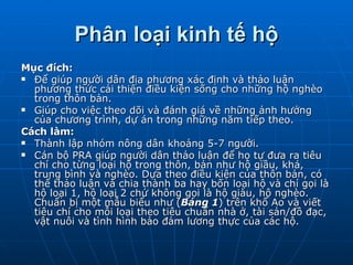 Phân loại kinh tế hộ Mục đích: Để giúp người dân địa phương xác định và thảo luận phương thức cải thiện điều kiện sống cho những hộ nghèo trong thôn bản. Giúp cho việc theo dõi và đánh giá về những ảnh hưởng của chương trình, dự án trong những năm tiếp theo. Cách làm: Thành lập nhóm nông dân khoảng 5-7 người. Cán bộ PRA giúp người dân thảo luận để họ tự đưa ra tiêu chí cho từng loại hộ trong thôn, bản như hộ giầu, khá, trung bình và nghèo. Dựa theo điều kiện của thôn bản, có thể thảo luận và chia thành ba hay bốn loại hộ và chỉ gọi là hộ loại 1, hộ loại 2 chứ không gọi là hộ giàu, hộ nghèo. Chuẩn bị một mẫu biểu như ( Bảng 1 ) trên khổ Ao và viết tiêu chí cho mỗi loại theo tiêu chuẩn nhà ở, tài sản/đồ đạc, vật nuôi và tình hình bảo đảm lương thực của các hộ. 