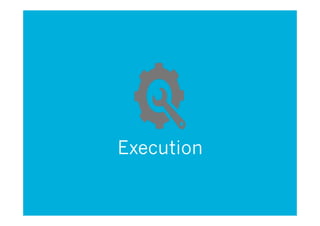 Execution
 