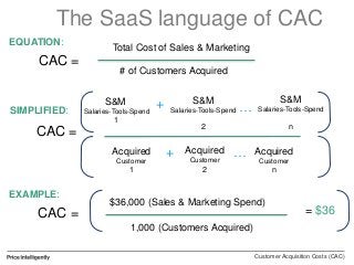 SaaS CAC: How to calculate and optimize