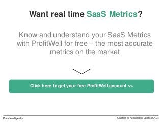 SaaS CAC: How to calculate and optimize