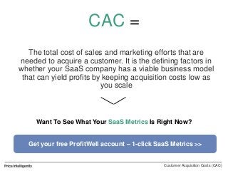 SaaS CAC: How to calculate and optimize