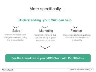 SaaS CAC: How to calculate and optimize
