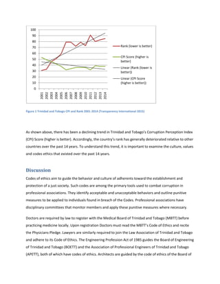 Figure 1 Trinidad and Tobago CPI and Rank 2001-2014 (Transparency International 2015)
As shown above, there has been a declining trend in Trinidad and Tobago’s Corruption Perception Index
(CPI) Score (higher is better). Accordingly, the country’s rank has generally deteriorated relative to other
countries over the past 14 years. To understand this trend, it is important to examine the culture, values
and codes ethics that existed over the past 14 years.
Discussion
Codes of ethics aim to guide the behavior and culture of adherents toward the establishment and
protection of a just society. Such codes are among the primary tools used to combat corruption in
professional associations. They identify acceptable and unacceptable behaviors and outline punitive
measures to be applied to individuals found in breach of the Codes. Professional associations have
disciplinary committees that monitor members and apply these punitive measures where necessary.
Doctors are required by law to register with the Medical Board of Trinidad and Tobago (MBTT) before
practicing medicine locally. Upon registration Doctors must read the MBTT’s Code of Ethics and recite
the Physicians Pledge. Lawyers are similarly required to join the Law Association of Trinidad and Tobago
and adhere to its Code of Ethics. The Engineering Profession Act of 1985 guides the Board of Engineering
of Trinidad and Tobago (BOETT) and the Association of Professional Engineers of Trinidad and Tobago
(APETT), both of which have codes of ethics. Architects are guided by the code of ethics of the Board of
0
10
20
30
40
50
60
70
80
90
100
2001
2002
2003
2004
2005
2006
2007
2008
2009
2010
2011
2012
2013
2014
Rank (lower is better)
CPI Score (higher is
better)
Linear (Rank (lower is
better))
Linear (CPI Score
(higher is better))
 