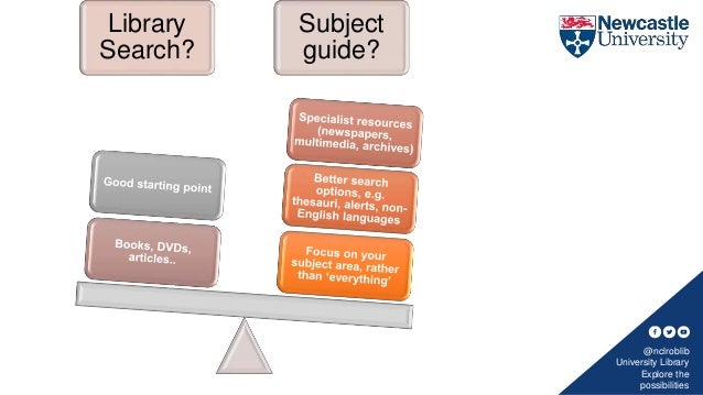 Interesting History Thesis Topics For Your Dissertation ancient history dissertation