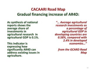 Regional perspectives on the unique challenges for food security in Central Asia