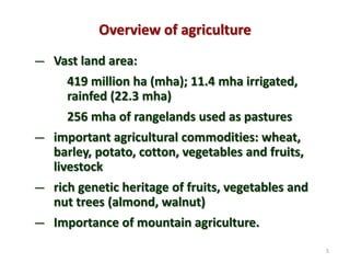 Regional perspectives on the unique challenges for food security in Central Asia