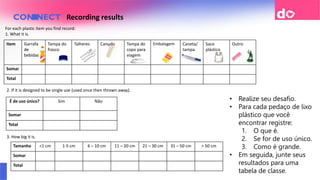 Recording results
Item Garrafa
de
bebidas
Tampa do
frasco
Talheres Canudo Tampa do
copo para
viagem
Embalagem Caneta/
tampa
Saco
plástico
Outro
Somar
Total
Tamanho <1 cm 1-5 cm 6 – 10 cm 11 – 20 cm 21 – 30 cm 31 – 50 cm > 50 cm
Somar
Total
É de uso único? Sim Não
Somar
Total
For each plastic item you find record:
1. What it is.
2. If it is designed to be single use (used once then thrown away).
3. How big it is.
• Realize seu desafio.
• Para cada pedaço de lixo
plástico que você
encontrar registre:
1. O que é.
2. Se for de uso único.
3. Como é grande.
• Em seguida, junte seus
resultados para uma
tabela de classe.
 