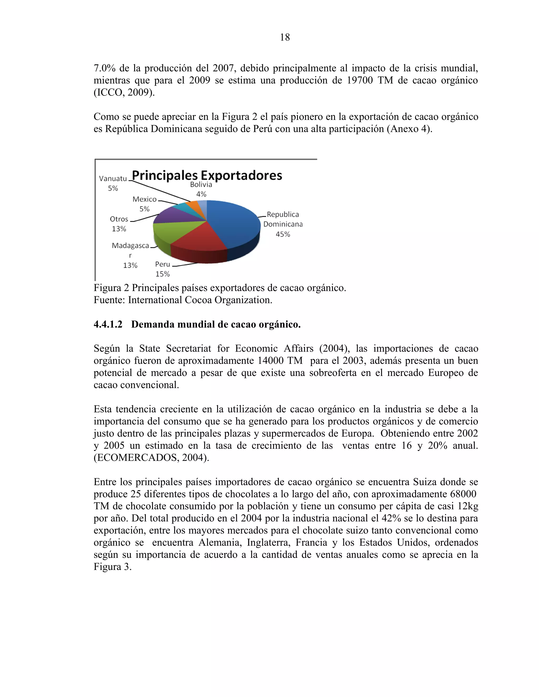 18
7.0% de la producción del 2007, debido principalmente al impacto de la crisis mundial,
mientras que para el 2009 se estima una producción de 19700 TM de cacao orgánico
(ICCO, 2009).
Como se puede apreciar en la Figura 2 el país pionero en la exportación de cacao orgánico
es República Dominicana seguido de Perú con una alta participación (Anexo 4).
Figura 2 Principales países exportadores de cacao orgánico.
Fuente: International Cocoa Organization.
4.4.1.2 Demanda mundial de cacao orgánico.
Según la State Secretariat for Economic Affairs (2004), las importaciones de cacao
orgánico fueron de aproximadamente 14000 TM para el 2003, además presenta un buen
potencial de mercado a pesar de que existe una sobreoferta en el mercado Europeo de
cacao convencional.
Esta tendencia creciente en la utilización de cacao orgánico en la industria se debe a la
importancia del consumo que se ha generado para los productos orgánicos y de comercio
justo dentro de las principales plazas y supermercados de Europa. Obteniendo entre 2002
y 2005 un estimado en la tasa de crecimiento de las ventas entre 16 y 20% anual.
(ECOMERCADOS, 2004).
Entre los principales países importadores de cacao orgánico se encuentra Suiza donde se
produce 25 diferentes tipos de chocolates a lo largo del año, con aproximadamente 68000
TM de chocolate consumido por la población y tiene un consumo per cápita de casi 12kg
por año. Del total producido en el 2004 por la industria nacional el 42% se lo destina para
exportación, entre los mayores mercados para el chocolate suizo tanto convencional como
orgánico se encuentra Alemania, Inglaterra, Francia y los Estados Unidos, ordenados
según su importancia de acuerdo a la cantidad de ventas anuales como se aprecia en la
Figura 3.
 