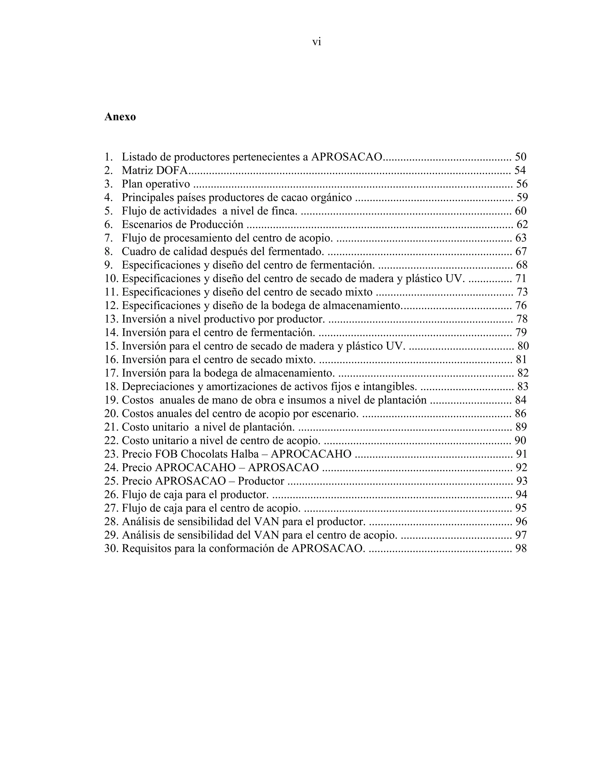 vi
Anexo
1. Listado de productores pertenecientes a APROSACAO............................................ 50
2. Matriz DOFA.............................................................................................................. 54
3. Plan operativo ............................................................................................................. 56
4. Principales países productores de cacao orgánico ...................................................... 59
5. Flujo de actividades a nivel de finca. ........................................................................ 60
6. Escenarios de Producción ........................................................................................... 62
7. Flujo de procesamiento del centro de acopio. ............................................................ 63
8. Cuadro de calidad después del fermentado. ............................................................... 67
9. Especificaciones y diseño del centro de fermentación. .............................................. 68
10. Especificaciones y diseño del centro de secado de madera y plástico UV. ............... 71
11. Especificaciones y diseño del centro de secado mixto ............................................... 73
12. Especificaciones y diseño de la bodega de almacenamiento...................................... 76
13. Inversión a nivel productivo por productor. ............................................................... 78
14. Inversión para el centro de fermentación. .................................................................. 79
15. Inversión para el centro de secado de madera y plástico UV. .................................... 80
16. Inversión para el centro de secado mixto. .................................................................. 81
17. Inversión para la bodega de almacenamiento. ............................................................ 82
18. Depreciaciones y amortizaciones de activos fijos e intangibles. ................................ 83
19. Costos anuales de mano de obra e insumos a nivel de plantación ............................ 84
20. Costos anuales del centro de acopio por escenario. ................................................... 86
21. Costo unitario a nivel de plantación. ......................................................................... 89
22. Costo unitario a nivel de centro de acopio. ................................................................ 90
23. Precio FOB Chocolats Halba – APROCACAHO ...................................................... 91
24. Precio APROCACAHO – APROSACAO ................................................................. 92
25. Precio APROSACAO – Productor ............................................................................. 93
26. Flujo de caja para el productor. .................................................................................. 94
27. Flujo de caja para el centro de acopio. ....................................................................... 95
28. Análisis de sensibilidad del VAN para el productor. ................................................. 96
29. Análisis de sensibilidad del VAN para el centro de acopio. ...................................... 97
30. Requisitos para la conformación de APROSACAO. ................................................. 98
 