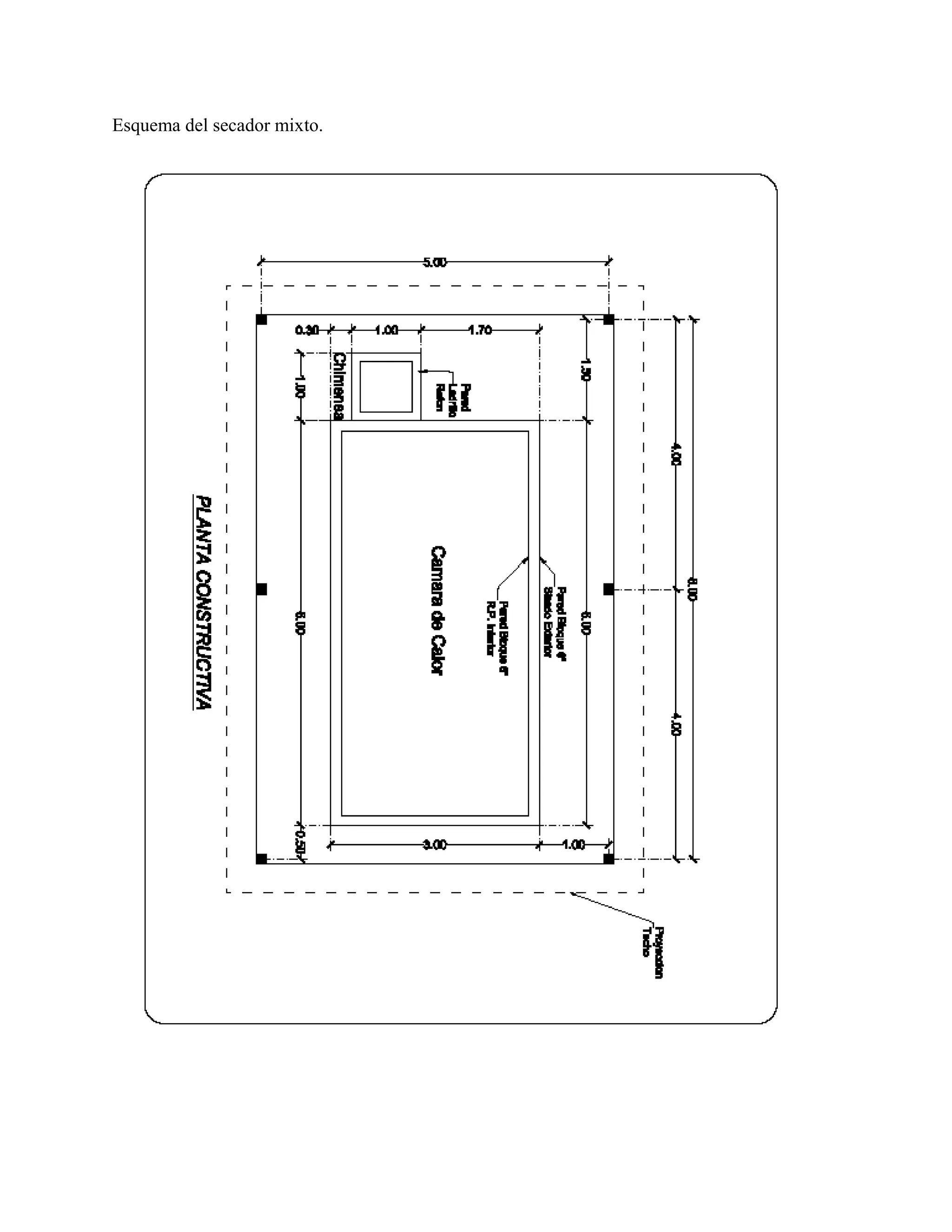 Esquema del secador mixto.
 