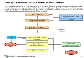 Perfil del Mercado y Competitividad Exportadora de Cacao
5
Productores
Good Foods
(Procacao-Winter’s)
Acopiadores Menores
Nestlé
Importador
(Productor de Alimentos)
Cadena productiva mayormente orientada al mercado interno
Acopiadores Mayores
Machu Picchu Coffee Trading
(Negusa Corp)
Otras Industrias
Pequeña Industria Local
(Producción de chocolates en forma
artesanal)
Consumidor
Interno
Consumidor
Externo
Industria
Nacional
Esta cadena insume el 90% de la producción de cacao en grano, la cual es acopiada y comercializada por industrias
limeñas, destacando las empresas Machu Picchu Coffee Trading (Negusa) y Good Foods (Pro-cacao,Winter`s), cuya
producción se destina principalmente al mercado interno. Un pequeño porcentaje de la oferta de cacao se utiliza
localmente para la elaboración de chocolates en forma artesanal.
 