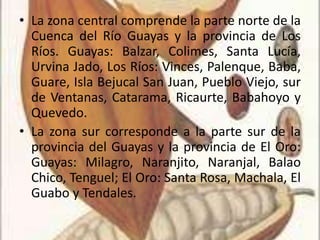 CULTIVO DEL CACAO | PPTX