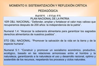 MOMENTO II: SISTEMATIZACIÓN Y REFLEXIÓN CRÌTICA
PEDAGÓGICA
BASES LEGALES
PLAN NACIONAL DE LA PATRIA
1ER OBJ. NACIONAL: “Defender, ampliar y fortalecer el valor mas valioso que
recuperamos después de 200 años: la independencia de la patria”.
Numeral 1.4: “Alcanzar la soberanía alimentaria para garantizar los sagrados
derechos alimentarios de nuestros pueblos” .
5TO OBJ. NACIONAL: “Promover la salvación de la vida en la tierra y de la
especie humana”.
Numeral 5.1: “Construir y promover un socialismo económico, productivo,
ecológico, basado en las relaciones armoniosas entre el hombre y la
naturaleza, garantizando a la naturaleza el uso y desarrollo racional, optimo y
sostenible de los recursos, respetando los procesos y ciclos naturales.
 